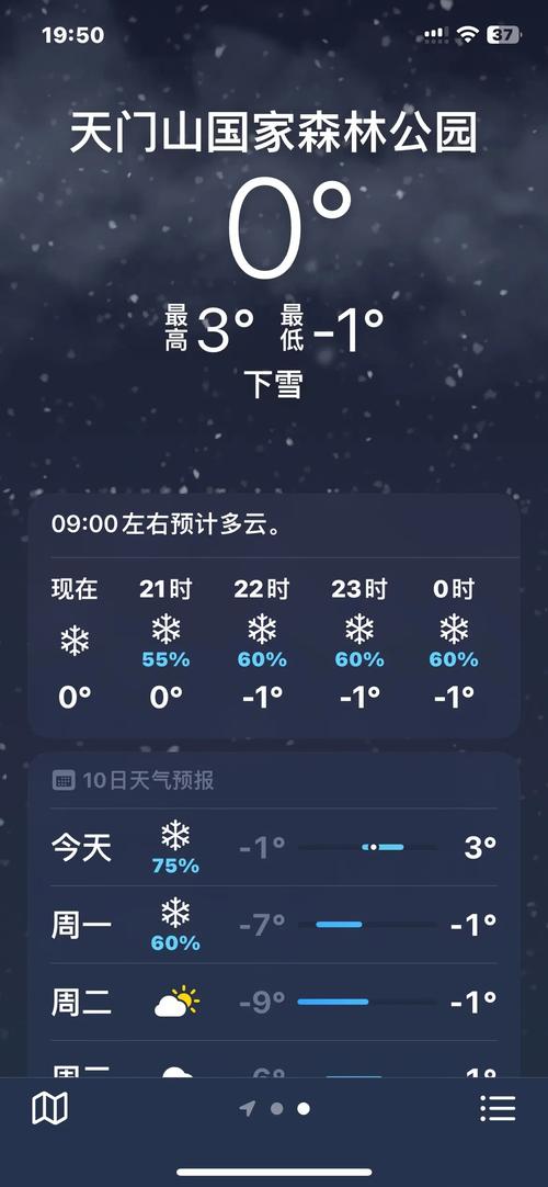 信阳3o天气预报?信阳天气预报30天气?-第5张图片-柯迪百科 信阳3o天气预报?信阳天气预报30天气?-第5张图片-柯迪百科