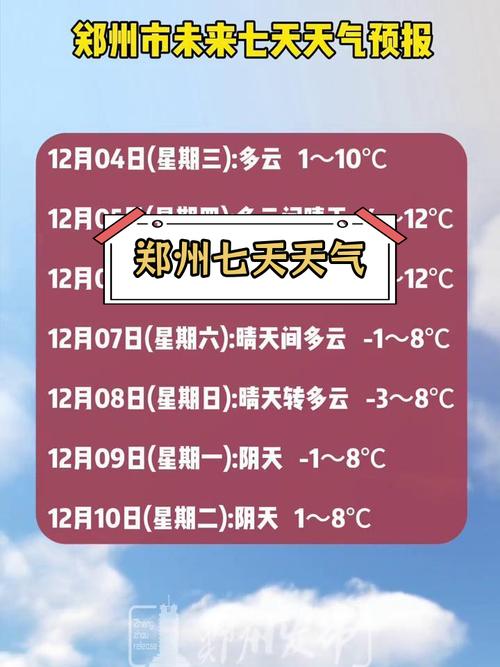 信阳3o天气预报?信阳天气预报30天气?-第6张图片-柯迪百科 信阳3o天气预报?信阳天气预报30天气?-第6张图片-柯迪百科