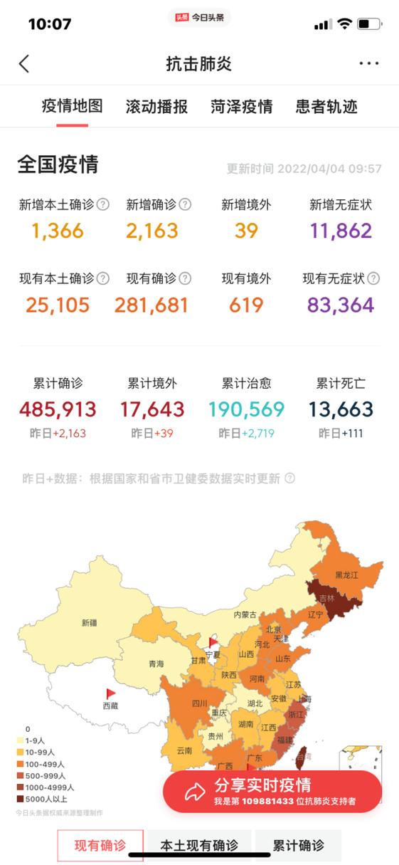 哈尔滨疫情近况?哈尔滨疫情的最新数据?-第2张图片-柯迪百科 哈尔滨疫情近况?哈尔滨疫情的最新数据?-第2张图片-柯迪百科