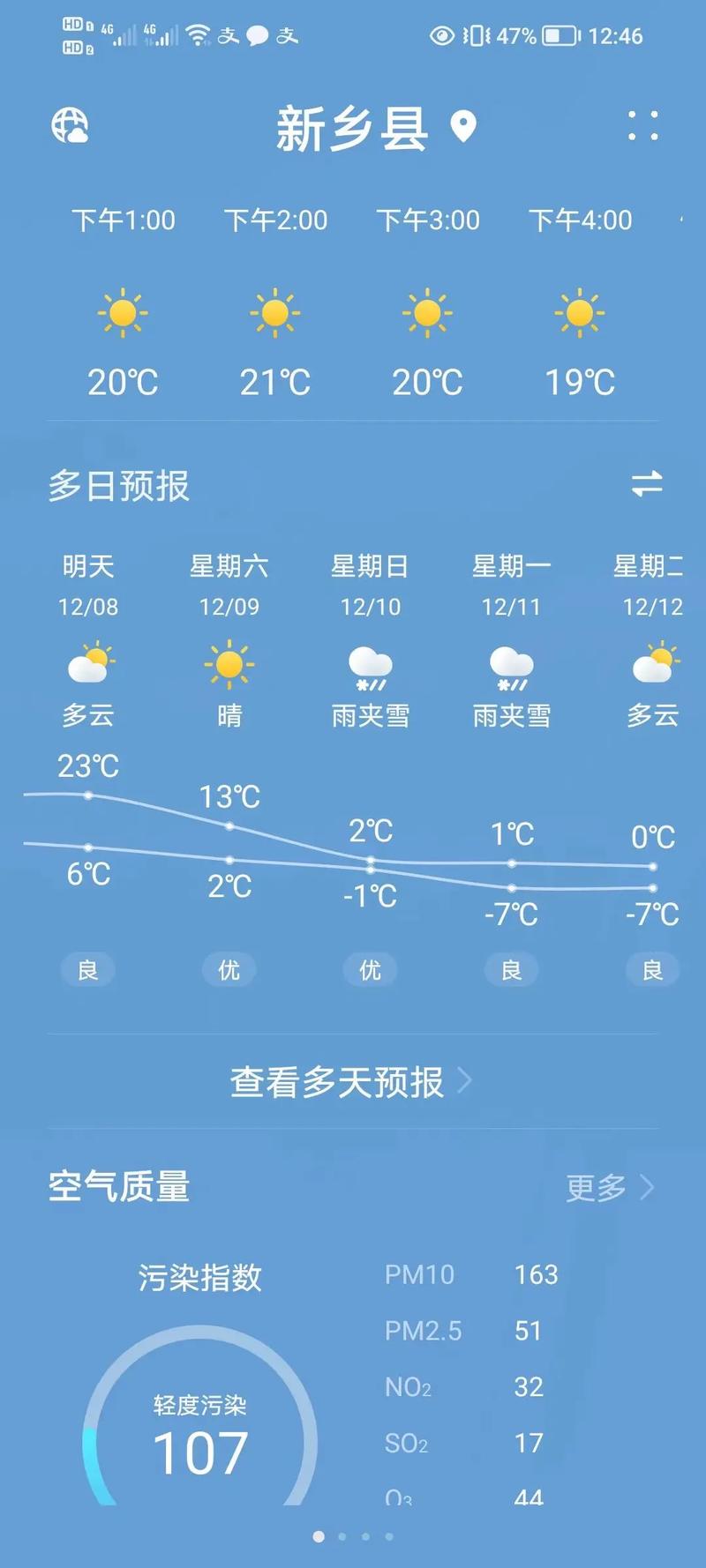 本地天气45天预报,本地天气45天预报最新-第3张图片-柯迪百科 本地天气45天预报,本地天气45天预报最新-第3张图片-柯迪百科