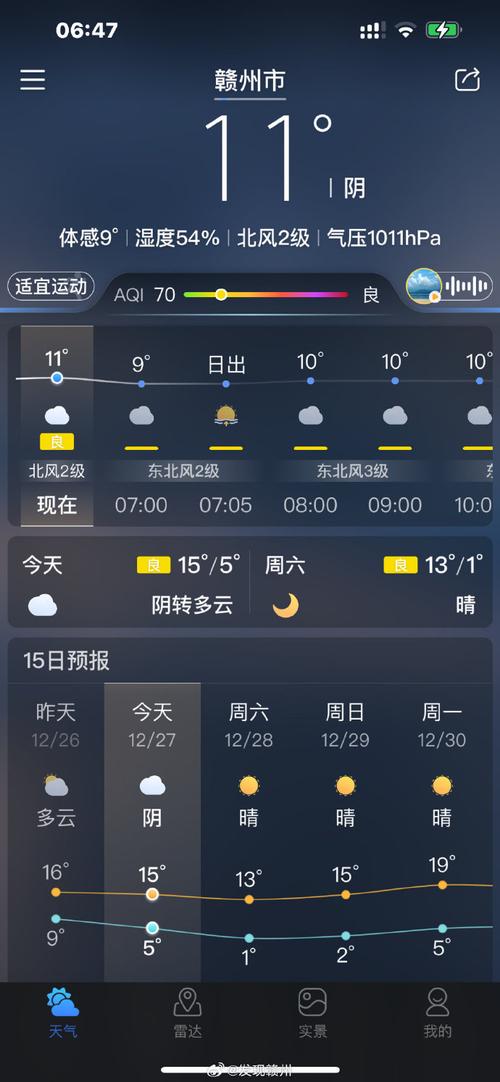 自贡天气预警区域,自贡市天气预?-第6张图片-柯迪百科 自贡天气预警区域,自贡市天气预?-第6张图片-柯迪百科