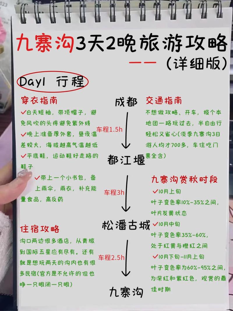 九寨沟旅游攻略天气?九寨沟风景区天气预报30天查询?-第1张图片-柯迪百科 九寨沟旅游攻略天气?九寨沟风景区天气预报30天查询?-第1张图片-柯迪百科