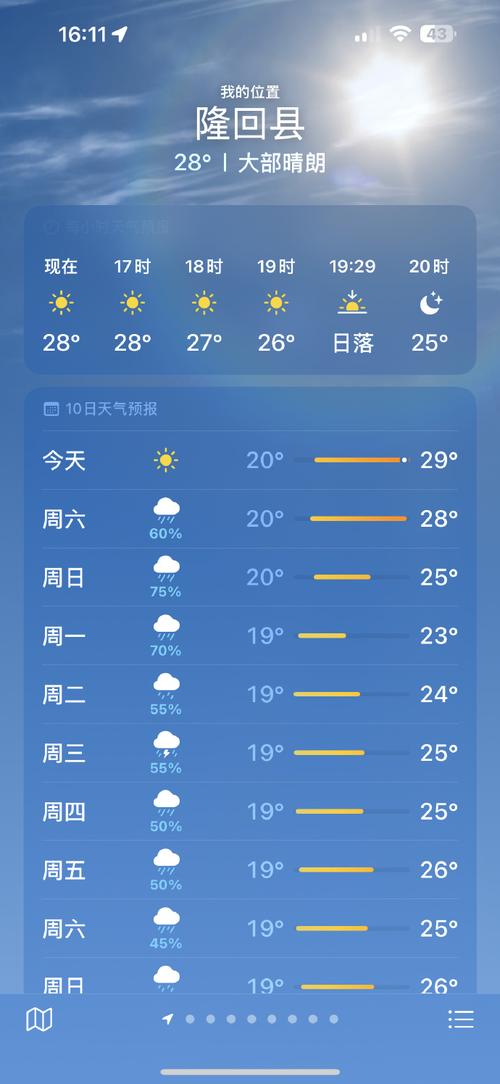 吉隆坡天气预报1,吉隆坡天气预报15天准确率高吗-第3张图片-柯迪百科 吉隆坡天气预报1,吉隆坡天气预报15天准确率高吗-第3张图片-柯迪百科