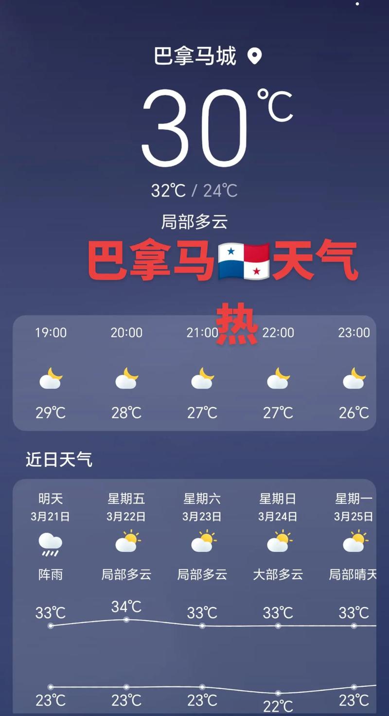 吉隆坡天气预报1,吉隆坡天气预报15天准确率高吗-第5张图片-柯迪百科 吉隆坡天气预报1,吉隆坡天气预报15天准确率高吗-第5张图片-柯迪百科