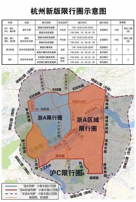 杭州高架限行时间几点到几点,杭州高架外地车限行时间几点到几点?-第2张图片-柯迪百科 杭州高架限行时间几点到几点,杭州高架外地车限行时间几点到几点?-第2张图片-柯迪百科