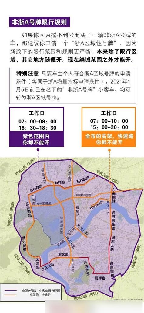杭州高架限行时间几点到几点,杭州高架外地车限行时间几点到几点?-第3张图片-柯迪百科 杭州高架限行时间几点到几点,杭州高架外地车限行时间几点到几点?-第3张图片-柯迪百科