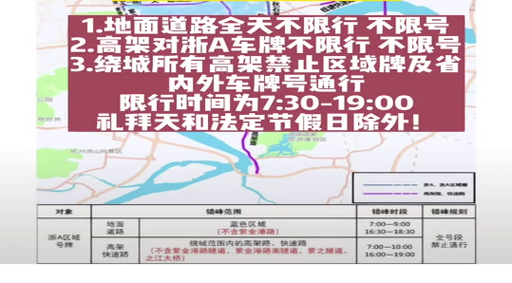 杭州高架限行时间几点到几点,杭州高架外地车限行时间几点到几点?-第6张图片-柯迪百科 杭州高架限行时间几点到几点,杭州高架外地车限行时间几点到几点?-第6张图片-柯迪百科
