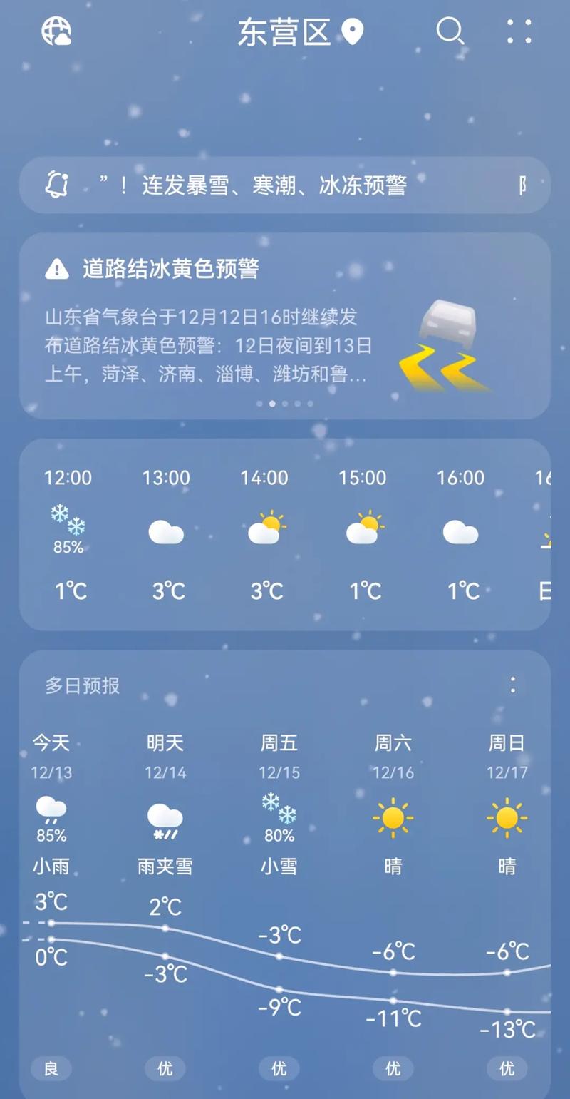 单县最近一周的天气,单县最近几天天气预报?-第7张图片-柯迪百科 单县最近一周的天气,单县最近几天天气预报?-第7张图片-柯迪百科