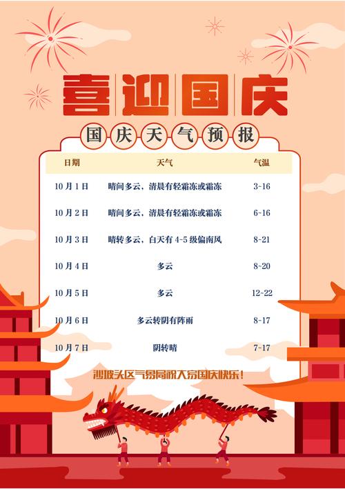 叶城天气预报暴雨，天气预报叶城县-第3张图片-柯迪百科