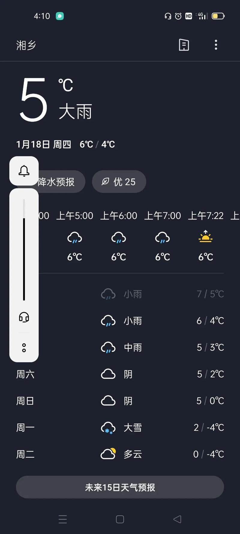 湘乡天气预报7天i,湘乡7天气预报 今天-第6张图片-柯迪百科 湘乡天气预报7天i,湘乡7天气预报 今天-第6张图片-柯迪百科