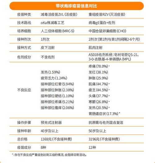 羊炭疽疫情是什么?羊炭疽疫情是什么症状?-第3张图片-柯迪百科 羊炭疽疫情是什么?羊炭疽疫情是什么症状?-第3张图片-柯迪百科
