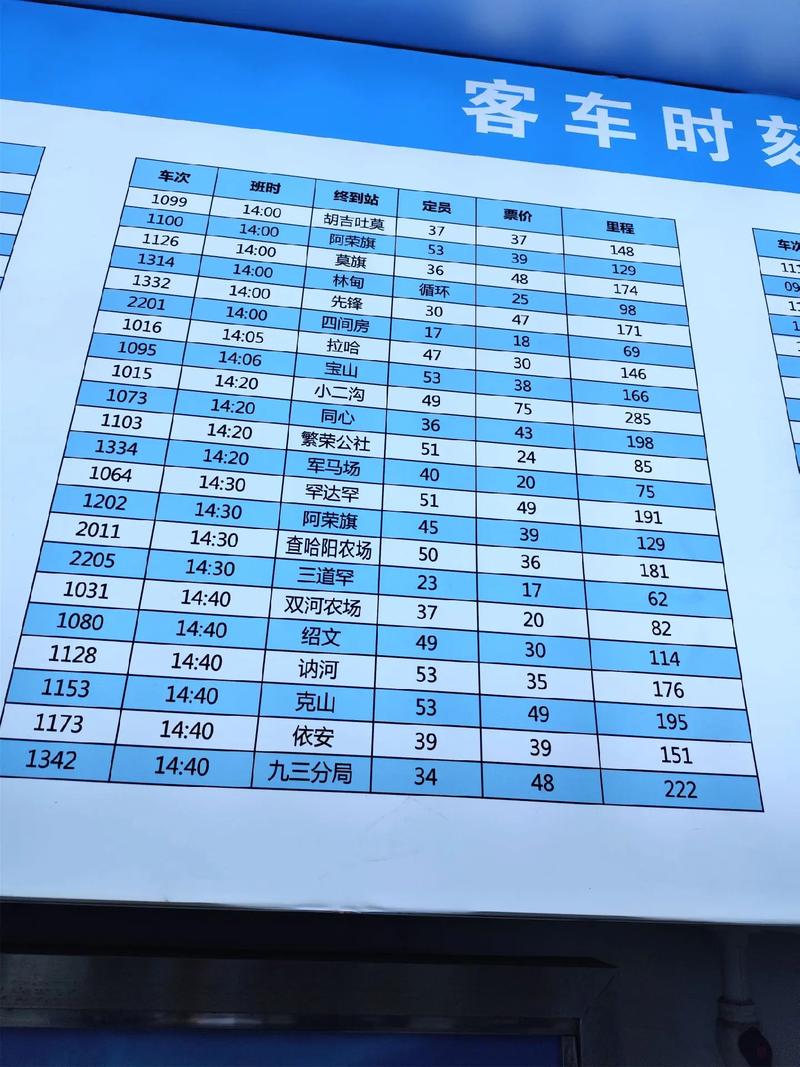 内蒙疫情莫力达瓦疫情,内蒙莫旗最新疫情公告-第7张图片-柯迪百科 内蒙疫情莫力达瓦疫情,内蒙莫旗最新疫情公告-第7张图片-柯迪百科