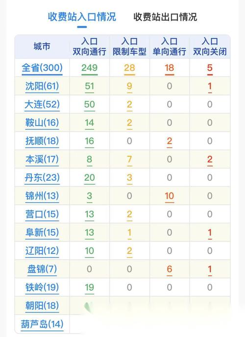 贵港天气10月3日,贵港未来三天天气-第2张图片-柯迪百科 贵港天气10月3日,贵港未来三天天气-第2张图片-柯迪百科