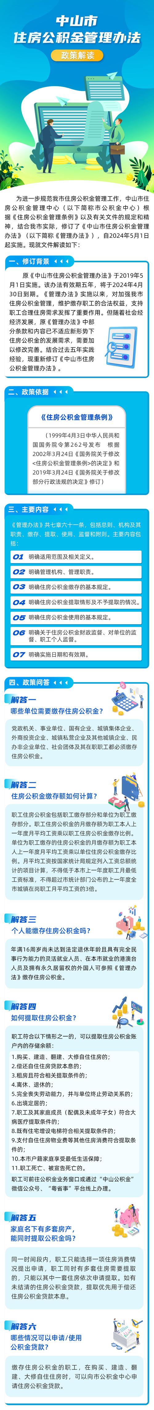 公积金疫情政策,公积金疫情期间有减免吗?-第7张图片-柯迪百科 公积金疫情政策,公积金疫情期间有减免吗?-第7张图片-柯迪百科