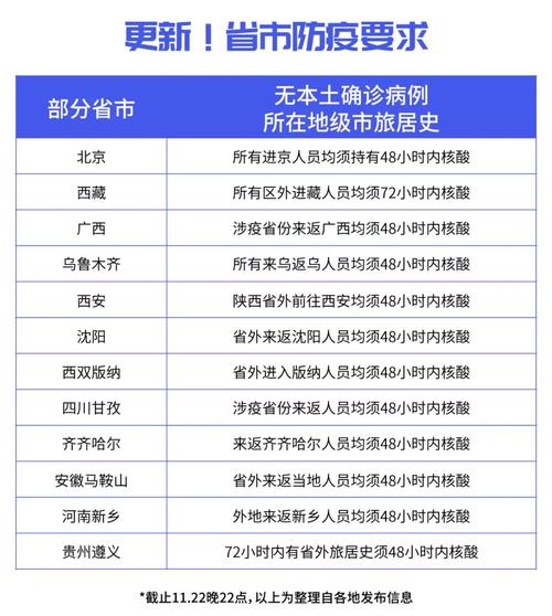 疫情期间外地回兰州,外地返回兰州人员-第7张图片-柯迪百科 疫情期间外地回兰州,外地返回兰州人员-第7张图片-柯迪百科