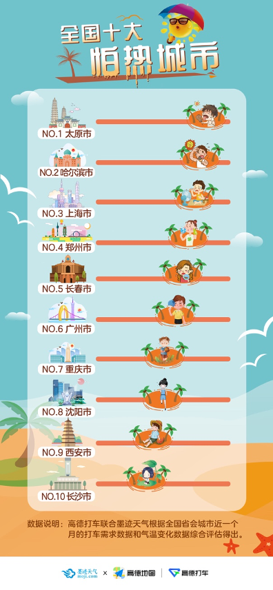绥滨天气预警发布，绥滨一周天气情况-第2张图片-柯迪百科