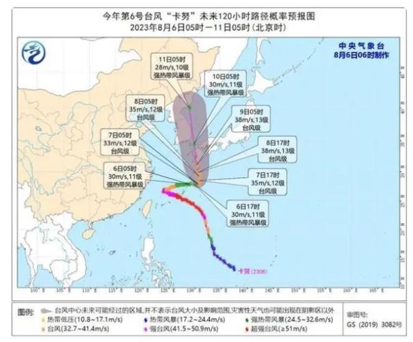 绥滨天气预警发布，绥滨一周天气情况-第3张图片-柯迪百科
