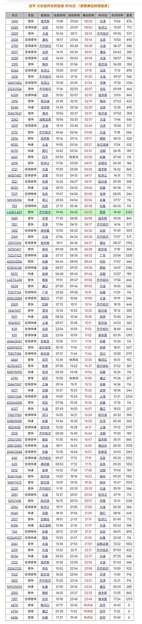 绥滨天气预警发布，绥滨一周天气情况-第4张图片-柯迪百科