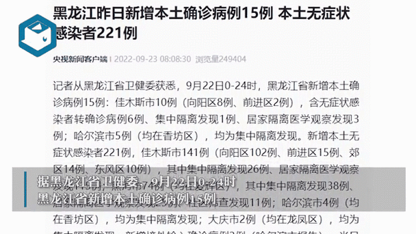 黑龙江疫情肺炎疫情?黑龙江疫情详情通报?-第3张图片-柯迪百科 黑龙江疫情肺炎疫情?黑龙江疫情详情通报?-第3张图片-柯迪百科