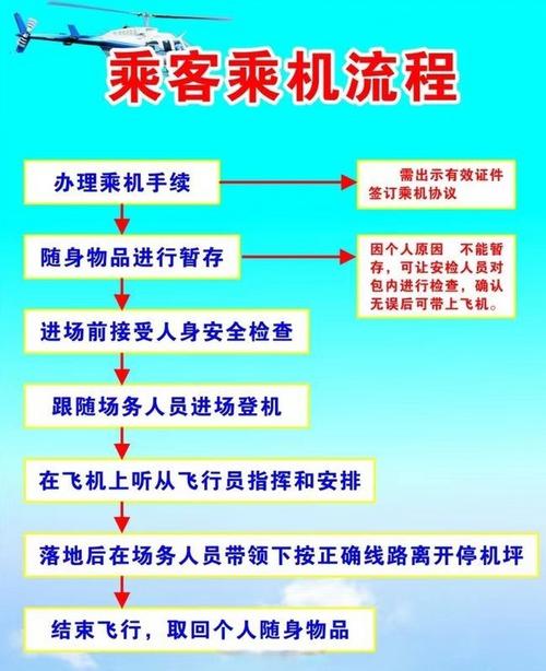 第一次坐飞机,第一次坐飞机怎么登机全过程视频?-第7张图片-柯迪百科 第一次坐飞机,第一次坐飞机怎么登机全过程视频?-第7张图片-柯迪百科