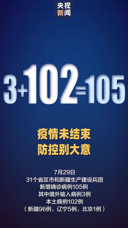 北京疫情大连疫情?北京感染者与大连?-第3张图片-柯迪百科 北京疫情大连疫情?北京感染者与大连?-第3张图片-柯迪百科