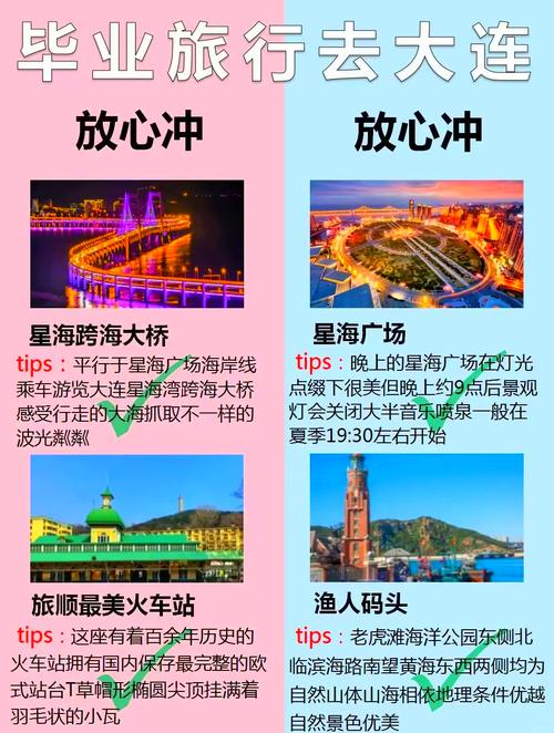北京疫情大连疫情?北京感染者与大连?-第4张图片-柯迪百科 北京疫情大连疫情?北京感染者与大连?-第4张图片-柯迪百科