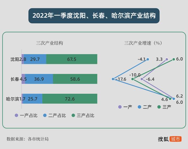 舒兰疫情涉多个小区?舒兰新冠疫情电话?-第4张图片-柯迪百科 舒兰疫情涉多个小区?舒兰新冠疫情电话?-第4张图片-柯迪百科