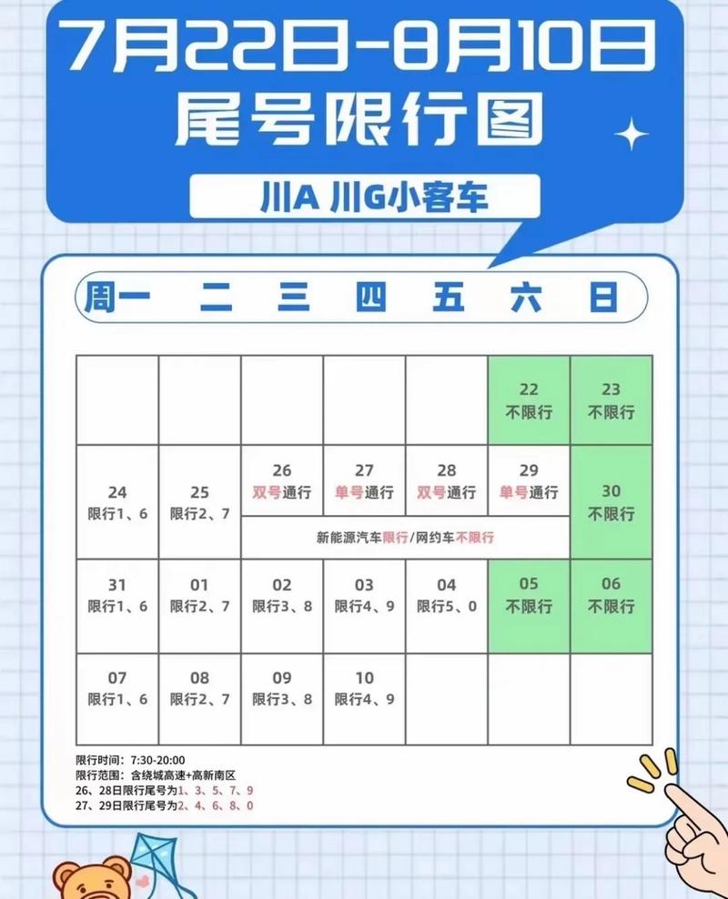 成都蓝牌小货车限行区域?成都蓝牌小货车限行区域在哪里?-第6张图片-柯迪百科 成都蓝牌小货车限行区域?成都蓝牌小货车限行区域在哪里?-第6张图片-柯迪百科