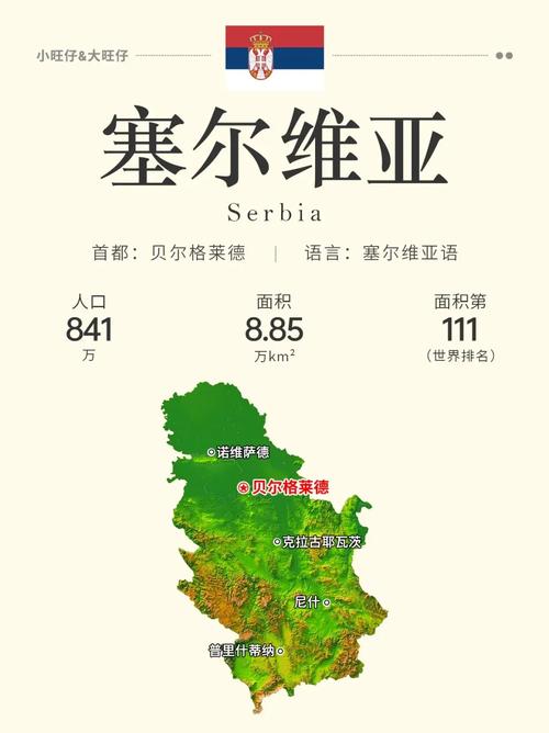 塞尔维亚疫情反复,塞尔维亚疫情反复发生-第4张图片-柯迪百科 塞尔维亚疫情反复,塞尔维亚疫情反复发生-第4张图片-柯迪百科
