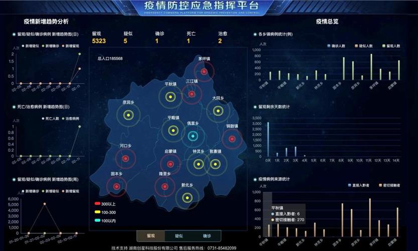 塞尔维亚疫情反复,塞尔维亚疫情反复发生-第6张图片-柯迪百科 塞尔维亚疫情反复,塞尔维亚疫情反复发生-第6张图片-柯迪百科