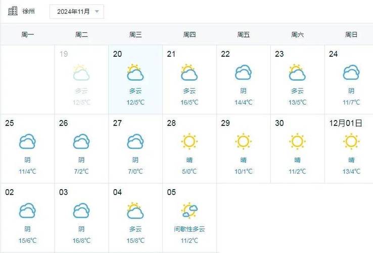 合肥肥西天气四级?合肥天气肥西县?-第4张图片-柯迪百科 合肥肥西天气四级?合肥天气肥西县?-第4张图片-柯迪百科