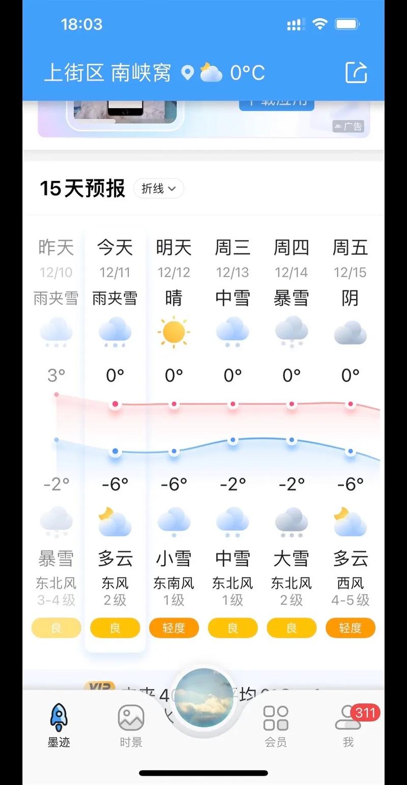 北京保定天气预报,北京保定天气预报一周?-第2张图片-柯迪百科 北京保定天气预报,北京保定天气预报一周?-第2张图片-柯迪百科