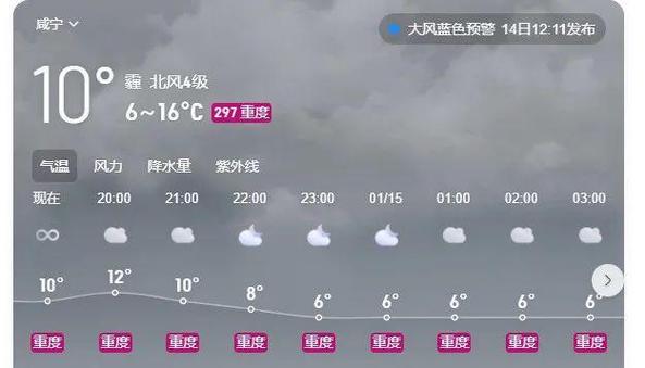 咸宁大暴雨天气预报,咸宁 暴雨?-第3张图片-柯迪百科 咸宁大暴雨天气预报,咸宁 暴雨?-第3张图片-柯迪百科