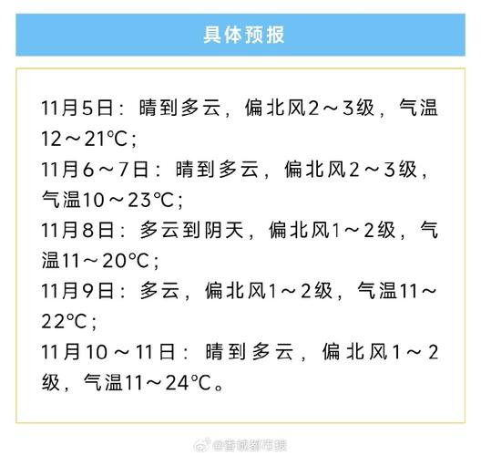 咸宁大暴雨天气预报,咸宁 暴雨?-第5张图片-柯迪百科 咸宁大暴雨天气预报,咸宁 暴雨?-第5张图片-柯迪百科