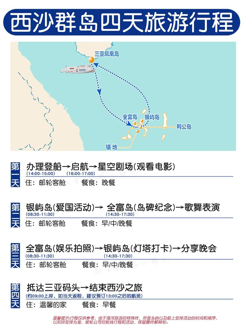 西沙群岛怎么去,海南西沙群岛怎么去?-第2张图片-柯迪百科 西沙群岛怎么去,海南西沙群岛怎么去?-第2张图片-柯迪百科