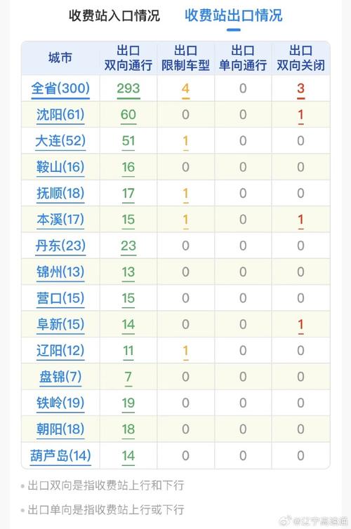 河北衡水天气深州?衡水夭气?-第3张图片-柯迪百科 河北衡水天气深州?衡水夭气?-第3张图片-柯迪百科
