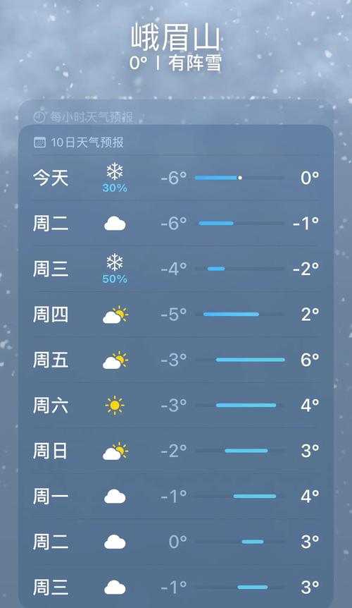 河北衡水天气深州?衡水夭气?-第4张图片-柯迪百科 河北衡水天气深州?衡水夭气?-第4张图片-柯迪百科