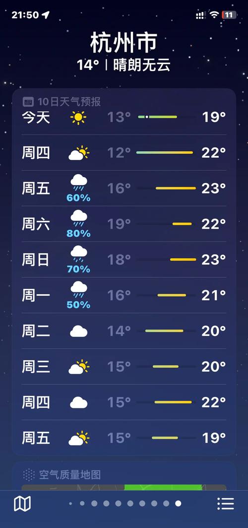 杭州杭州七天天气?杭州天气7天查询?-第1张图片-柯迪百科 杭州杭州七天天气?杭州天气7天查询?-第1张图片-柯迪百科