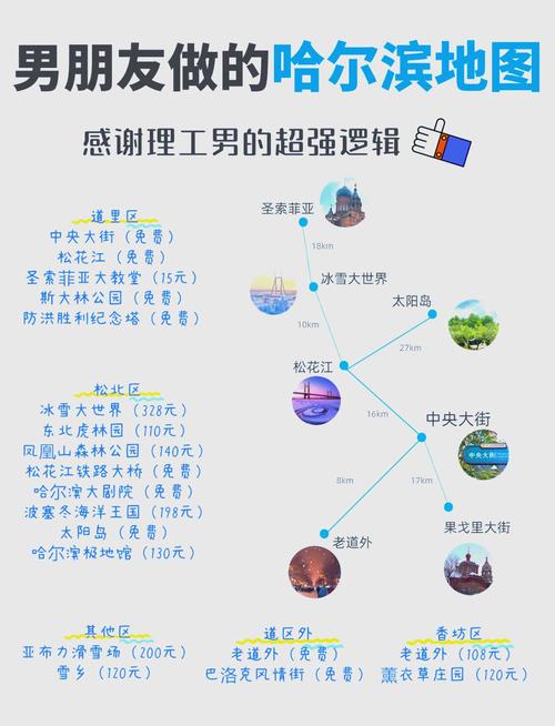 密山八五零天气预报,密山857农场天气预报-第3张图片-柯迪百科 密山八五零天气预报,密山857农场天气预报-第3张图片-柯迪百科