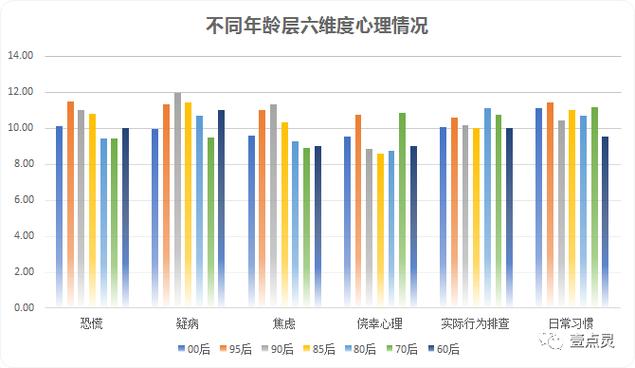 疫情和疫情下的人们,疫情与人们关系的作文-第2张图片-柯迪百科 疫情和疫情下的人们,疫情与人们关系的作文-第2张图片-柯迪百科