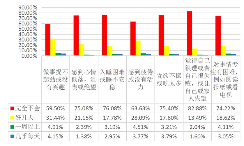 疫情和疫情下的人们,疫情与人们关系的作文-第8张图片-柯迪百科 疫情和疫情下的人们,疫情与人们关系的作文-第8张图片-柯迪百科