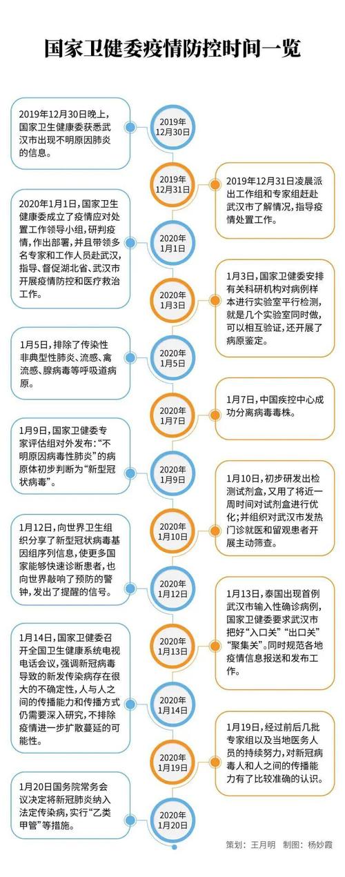 疫情前湖北和疫情后,湖北疫情后将迎来大发展-第2张图片-柯迪百科 疫情前湖北和疫情后,湖北疫情后将迎来大发展-第2张图片-柯迪百科
