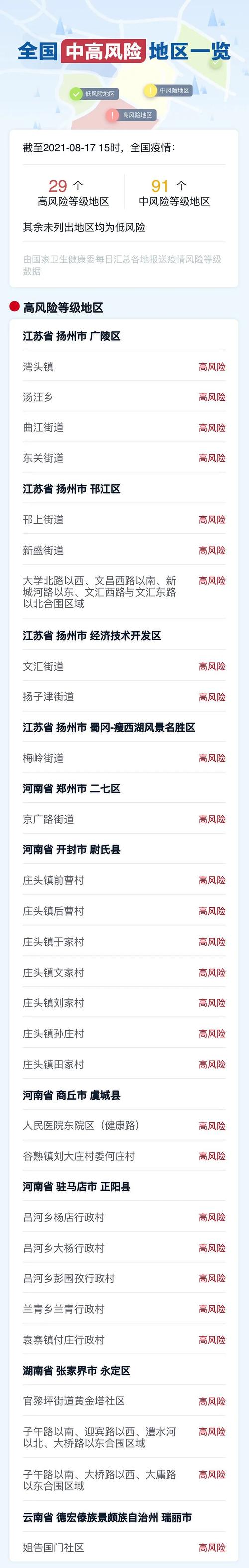 疫情前湖北和疫情后,湖北疫情后将迎来大发展-第6张图片-柯迪百科 疫情前湖北和疫情后,湖北疫情后将迎来大发展-第6张图片-柯迪百科