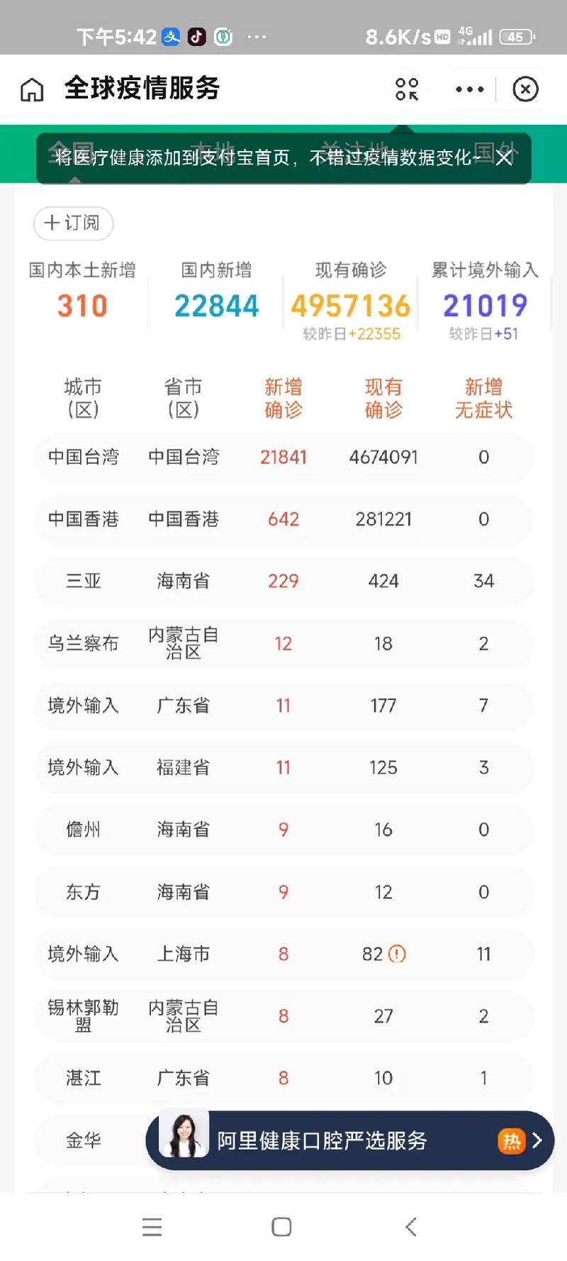 疫情前湖北和疫情后,湖北疫情后将迎来大发展-第7张图片-柯迪百科 疫情前湖北和疫情后,湖北疫情后将迎来大发展-第7张图片-柯迪百科