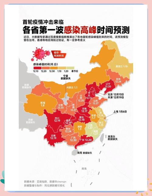 疫情最新数据统计,疫情最新数据一览表?-第2张图片-柯迪百科 疫情最新数据统计,疫情最新数据一览表?-第2张图片-柯迪百科