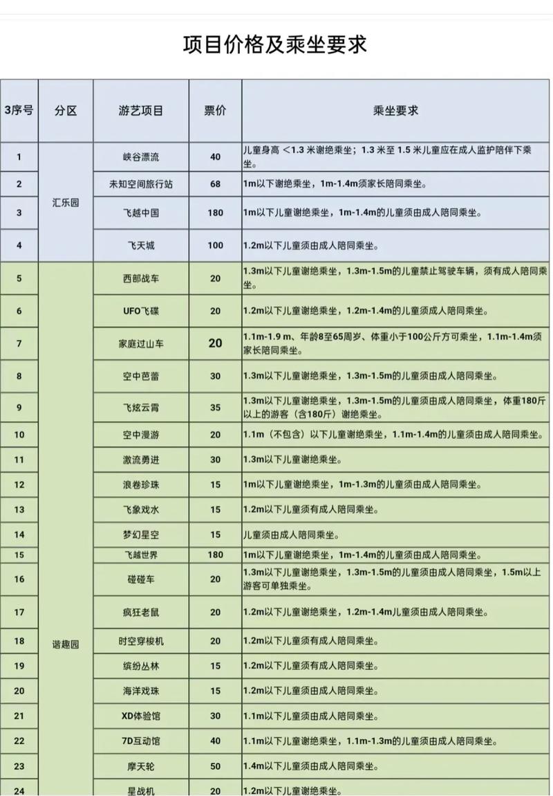北京石景山游乐园?北京石景山游乐园有什么好玩的?-第2张图片-柯迪百科 北京石景山游乐园?北京石景山游乐园有什么好玩的?-第2张图片-柯迪百科