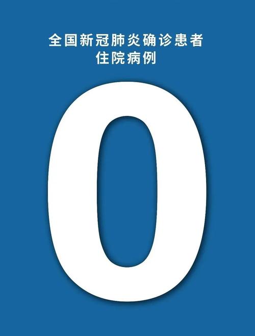 疫情结束和新冠疫情,疫情结束和新冠疫情结束区别?-第1张图片-柯迪百科 疫情结束和新冠疫情,疫情结束和新冠疫情结束区别?-第1张图片-柯迪百科