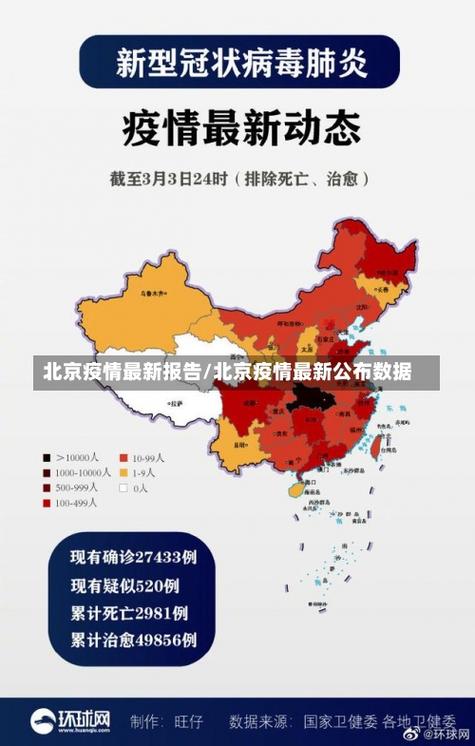北京疫情疫情最新情况,北京疫情疫情最新情况通报-第2张图片-柯迪百科 北京疫情疫情最新情况,北京疫情疫情最新情况通报-第2张图片-柯迪百科