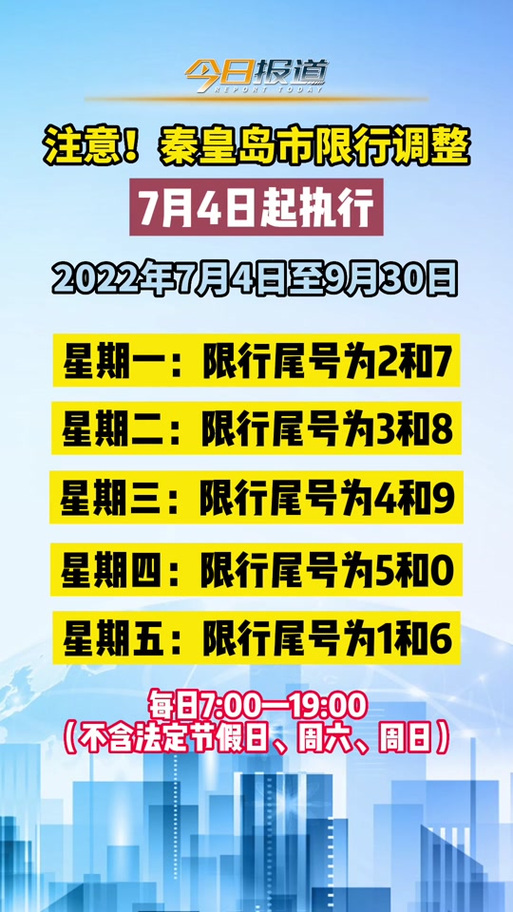 秦皇岛今日限行,秦皇岛今日限行区域-第2张图片-柯迪百科 秦皇岛今日限行,秦皇岛今日限行区域-第2张图片-柯迪百科