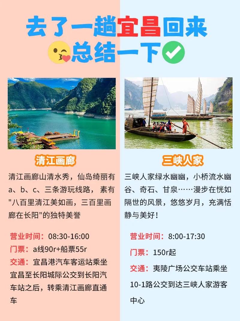 宜昌旅游年卡，宜昌旅游年卡使用范围？-第3张图片-柯迪百科